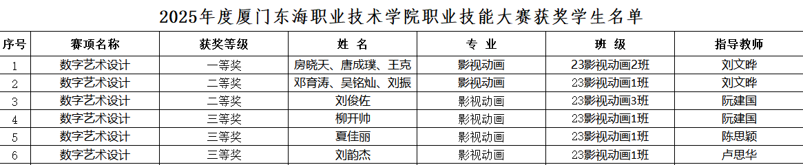 图片 1