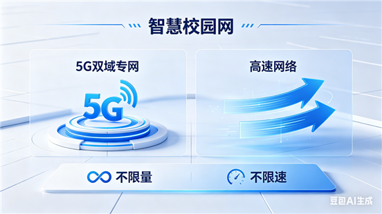 厦门东海职院校园网升级通知润色 (1)